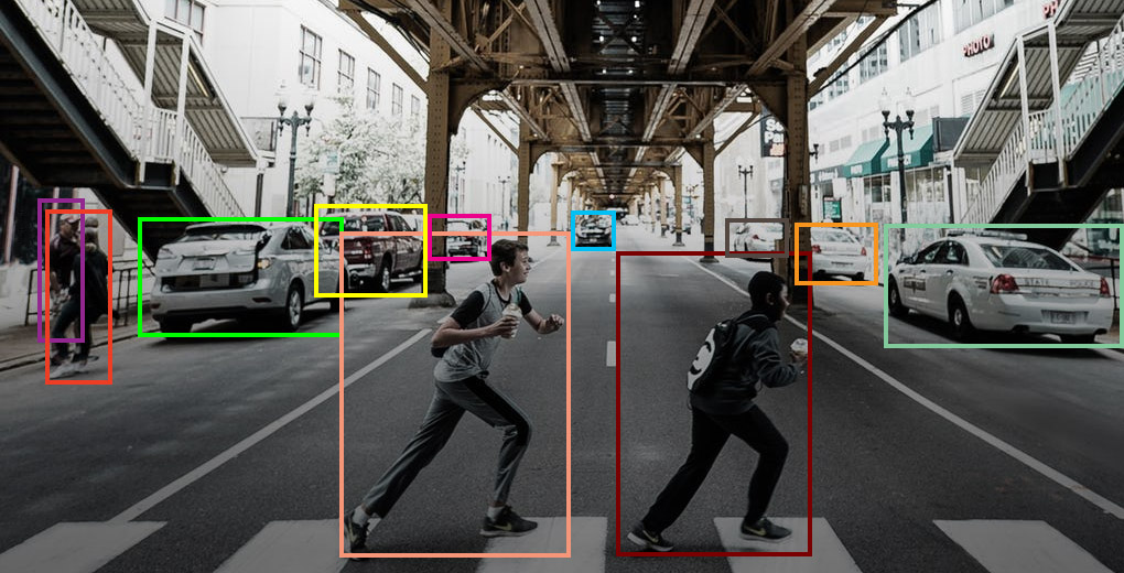 Real-Time Computer Vision Detection